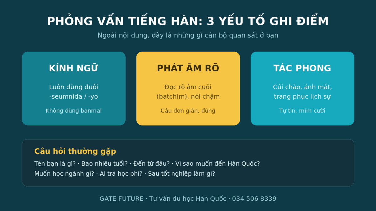 Câu hỏi thường gặp và mẹo phỏng vấn giới thiệu bản thân bằng tiếng Hàn du học