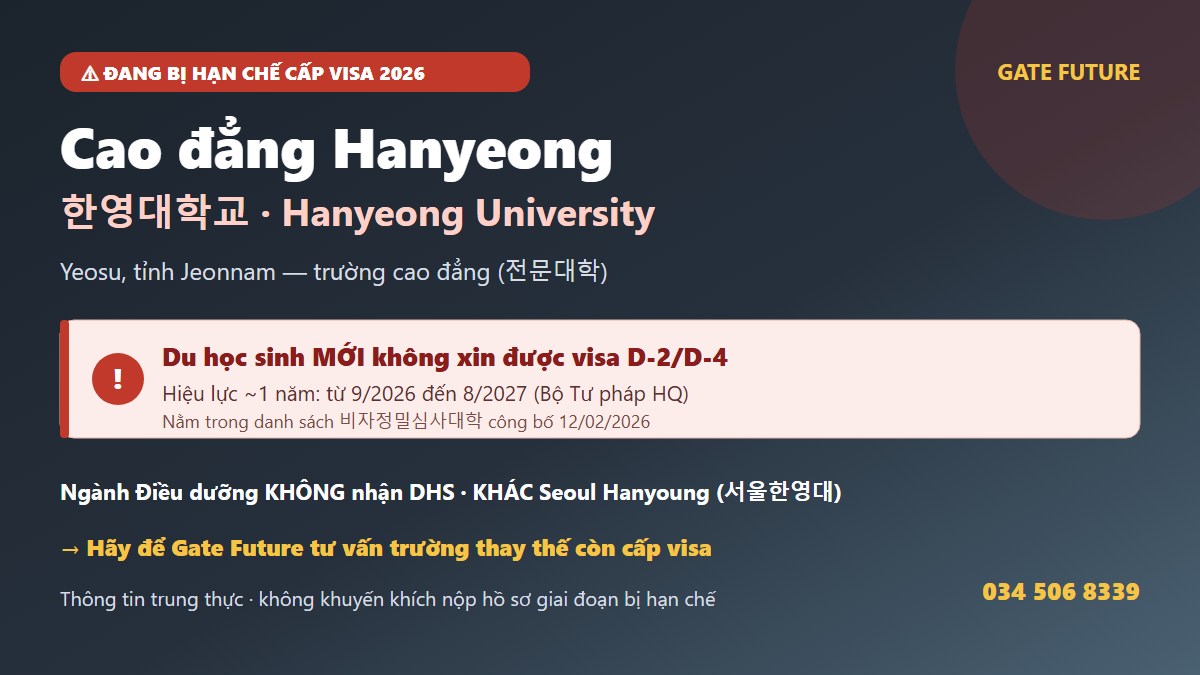 gf hanyeong 01 hero Cao đẳng Hanyeong Yeosu Jeonnam Hàn Quốc - lưu ý visa 2026 - Gate Future