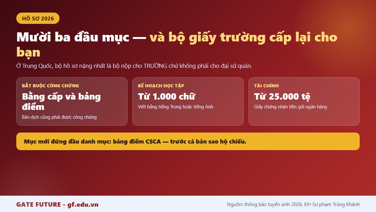 gf ho so du hoc trung quoc 13 dau muc Hồ sơ du học Trung Quốc 2026 gồm mười ba đầu mục nộp cho trường và bộ giấy trường cấp lại để xin thị thực