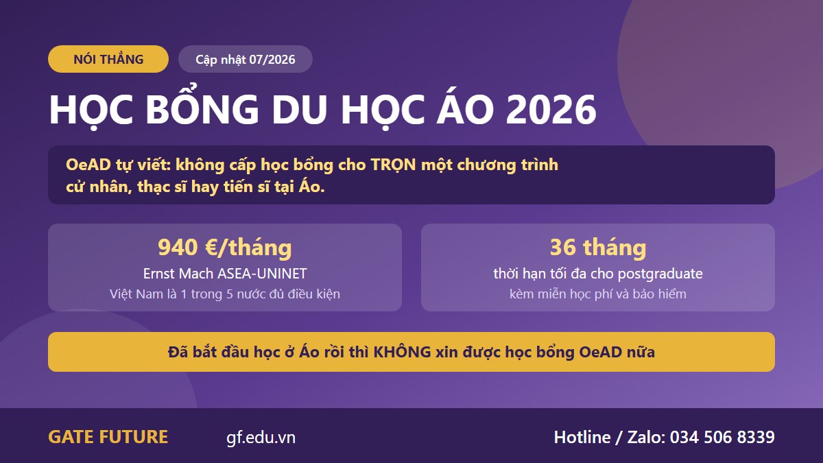 Bản đồ học bổng du học Áo 2026 cho sinh viên Việt Nam