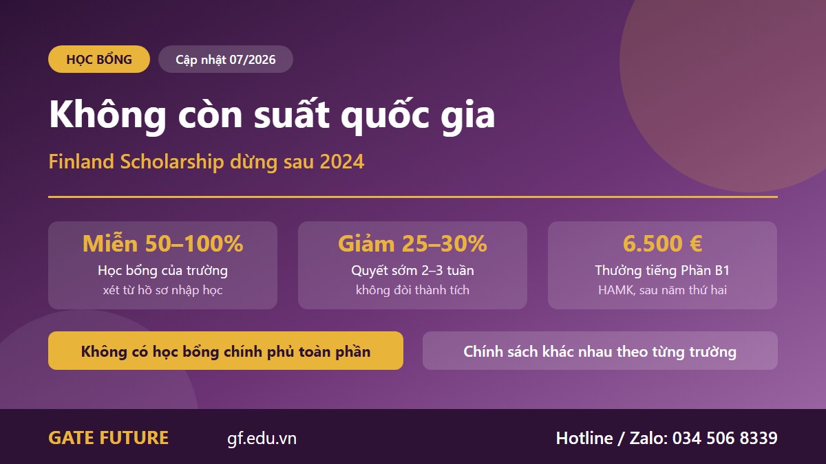 Bốn loại hỗ trợ tài chính thật sự tồn tại khi du học Phần Lan năm 2026