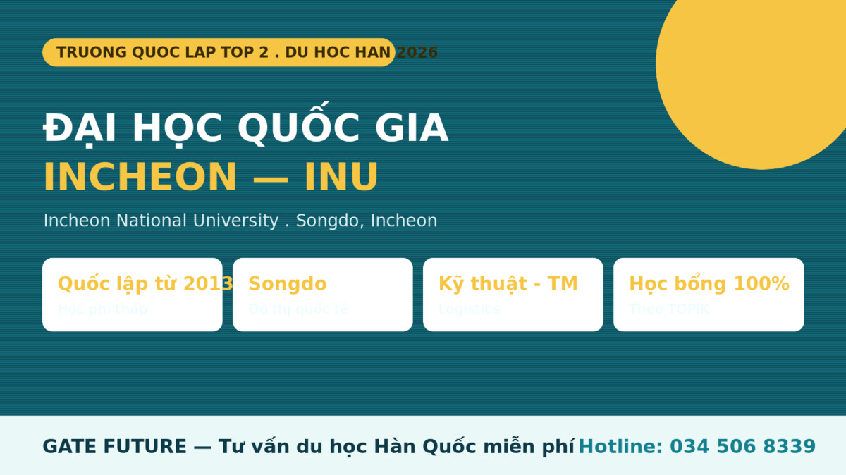gf inu Đại học Quốc gia Incheon INU - trường Top 2 tại Songdo Incheon 2026 - Gate Future