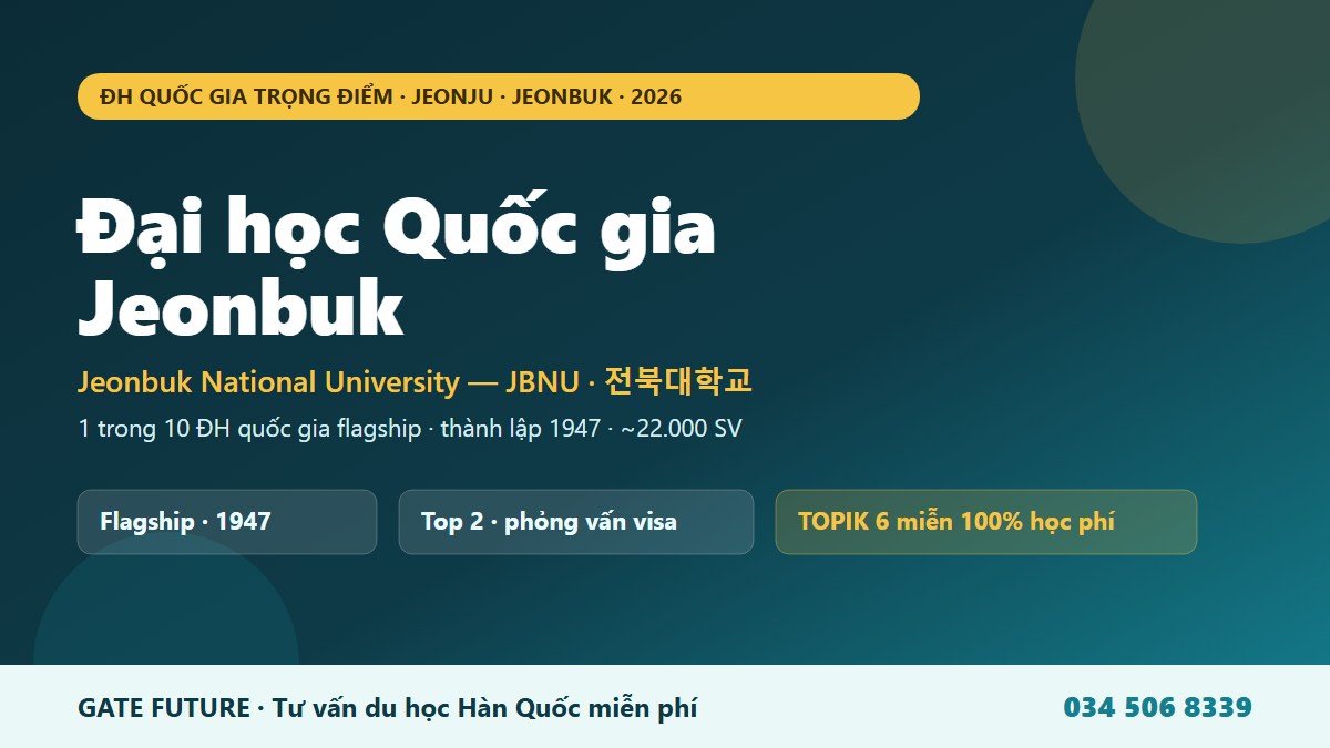 gf jeonbuk 01 hero Đại học Quốc gia Jeonbuk JBNU - đại học quốc gia trọng điểm Top 2 tại Jeonju Jeonbuk vùng Tây Nam Hàn Quốc 2026 - Gate Future