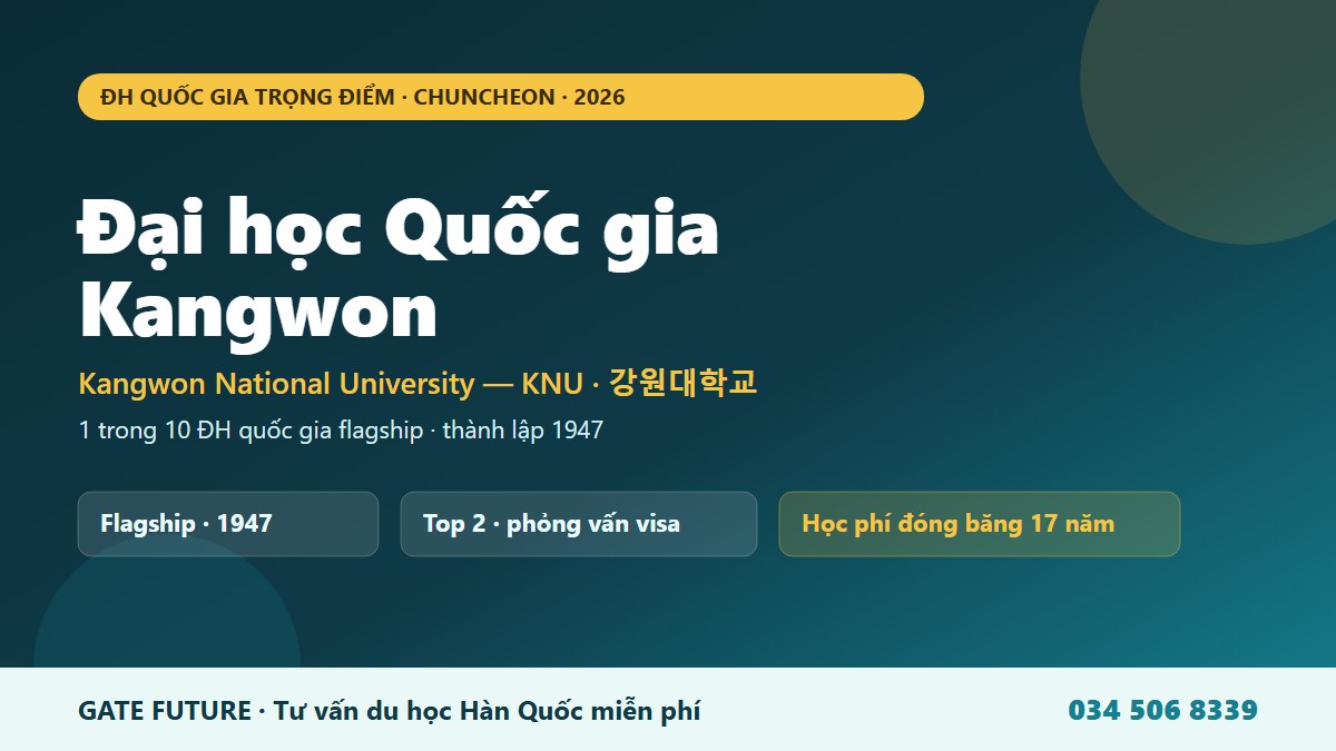 Đại học Quốc gia Kangwon KNU - đại học quốc gia trọng điểm Top 2 tại Chuncheon Gangwon Hàn Quốc 2026 - Gate Future