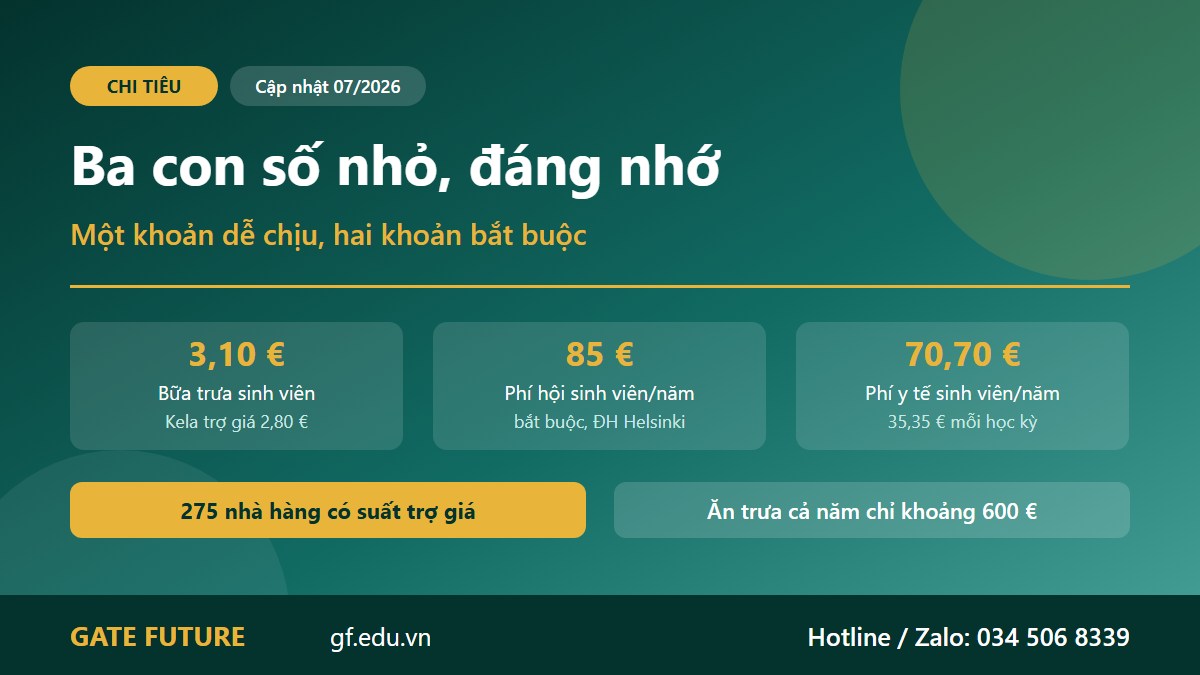 gf kinh nghiem du hoc phan lan chi tieu Ba khoản chi tiêu nhỏ nhưng đáng nhớ của du học sinh tại Phần Lan