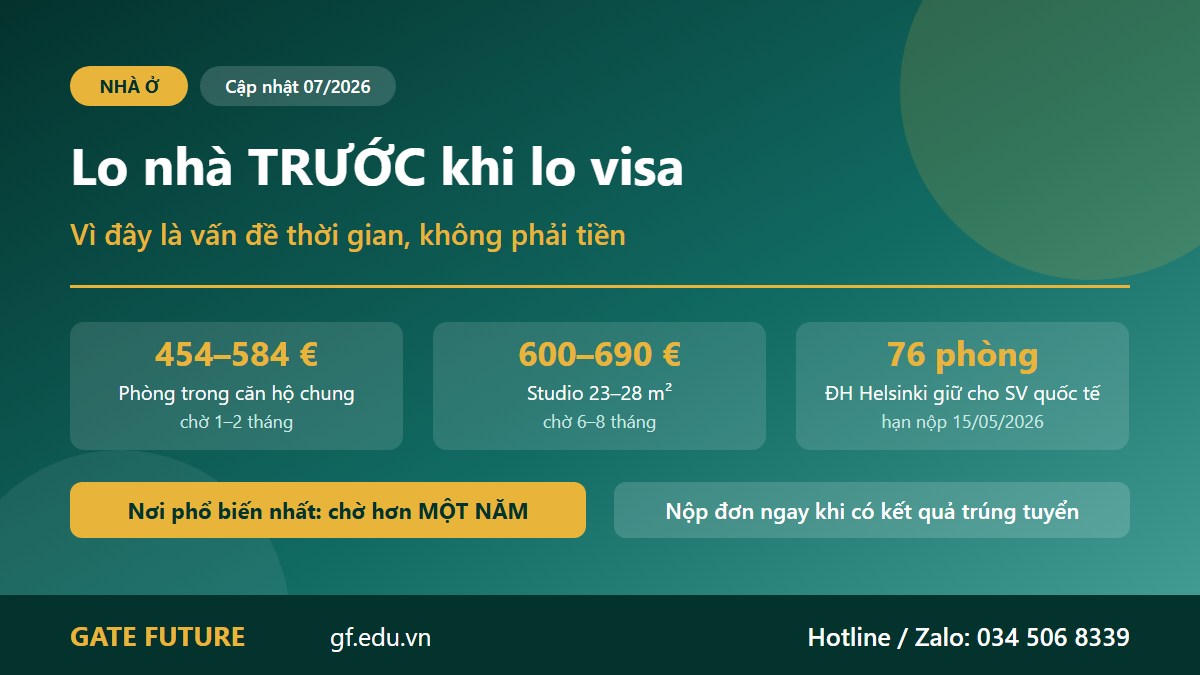 gf kinh nghiem du hoc phan lan nha o Giá thuê và thời gian chờ nhà ở sinh viên tại khu vực Helsinki