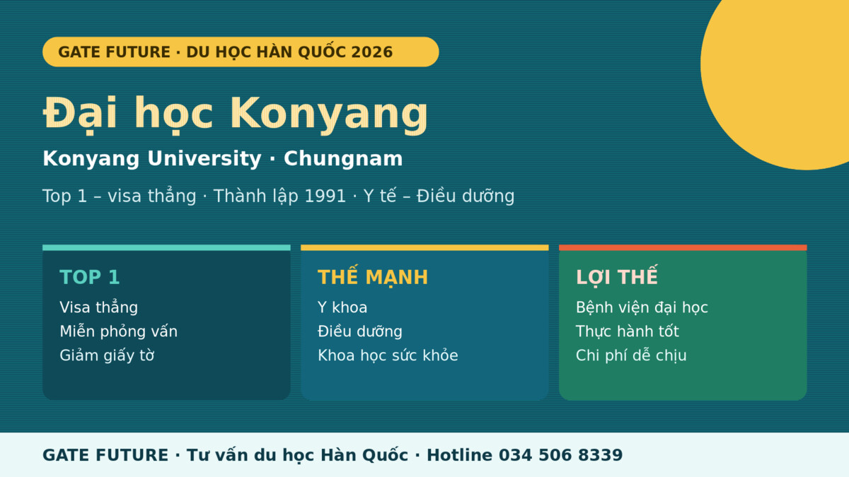 gf konyang Đại học Konyang Hàn Quốc - trường Top 1 tại Chungnam 2026 - Gate Future