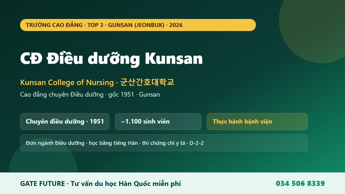 Cao đẳng Điều dưỡng Kunsan - trường cao đẳng chuyên điều dưỡng tại Gunsan Jeonbuk Hàn Quốc 2026 - Gate Future