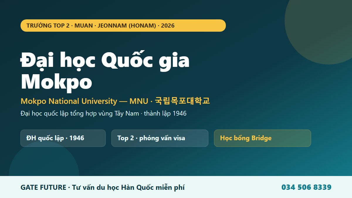 Đại học Quốc gia Mokpo MNU - trường quốc lập Top 2 tại Muan Jeonnam vùng Tây Nam Hàn Quốc 2026 - Gate Future