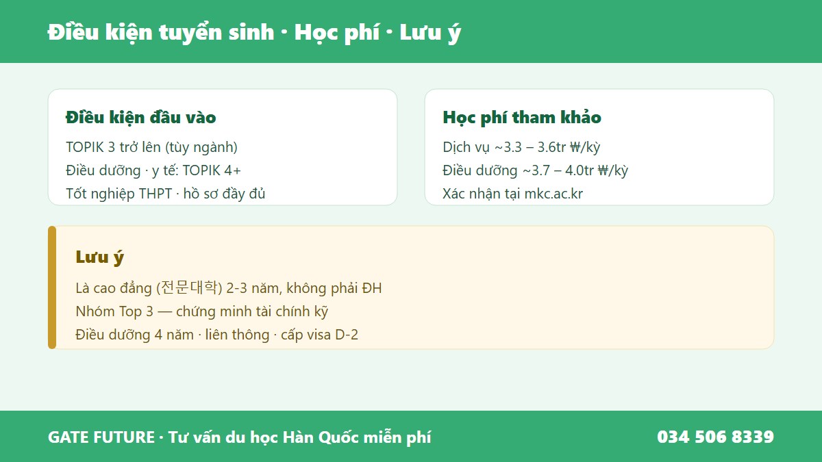 Điều kiện tuyển sinh học phí và lưu ý hệ cao đẳng 전문대학 liên thông Top 3 Cao đẳng Mungyeong điều dưỡng y tế visa D-2 Hàn Quốc 2026 - Gate Future