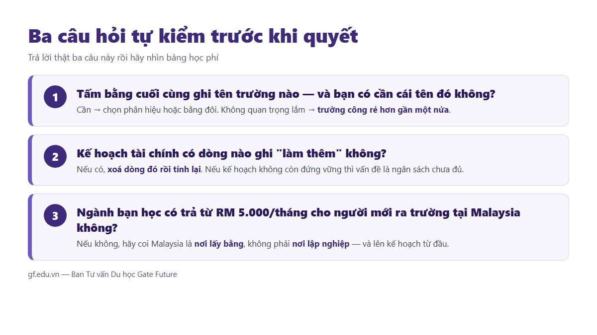 gf my conen 03 tu kiem Ba câu hỏi tự kiểm trước khi quyết định du học Malaysia về tấm bằng, ngân sách và kế hoạch sau tốt nghiệp