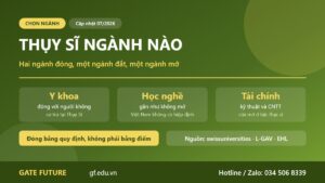 Ảnh bìa bài du học Thụy Sĩ ngành nào: ngành y đóng với người không cư trú, du học nghề gần như không mở, tài chính và kỹ thuật là cửa mở ở bậc thạc sĩ