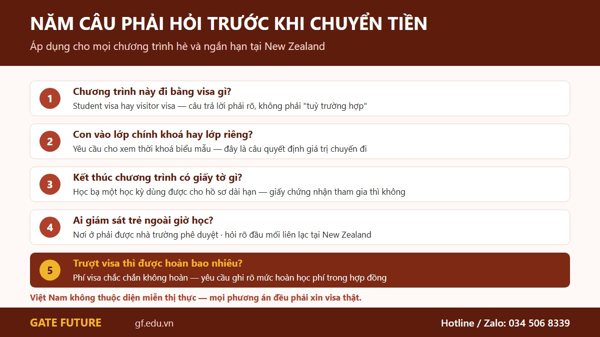 Năm câu phải hỏi ban tổ chức chương trình du học hè New Zealand trước khi chuyển tiền