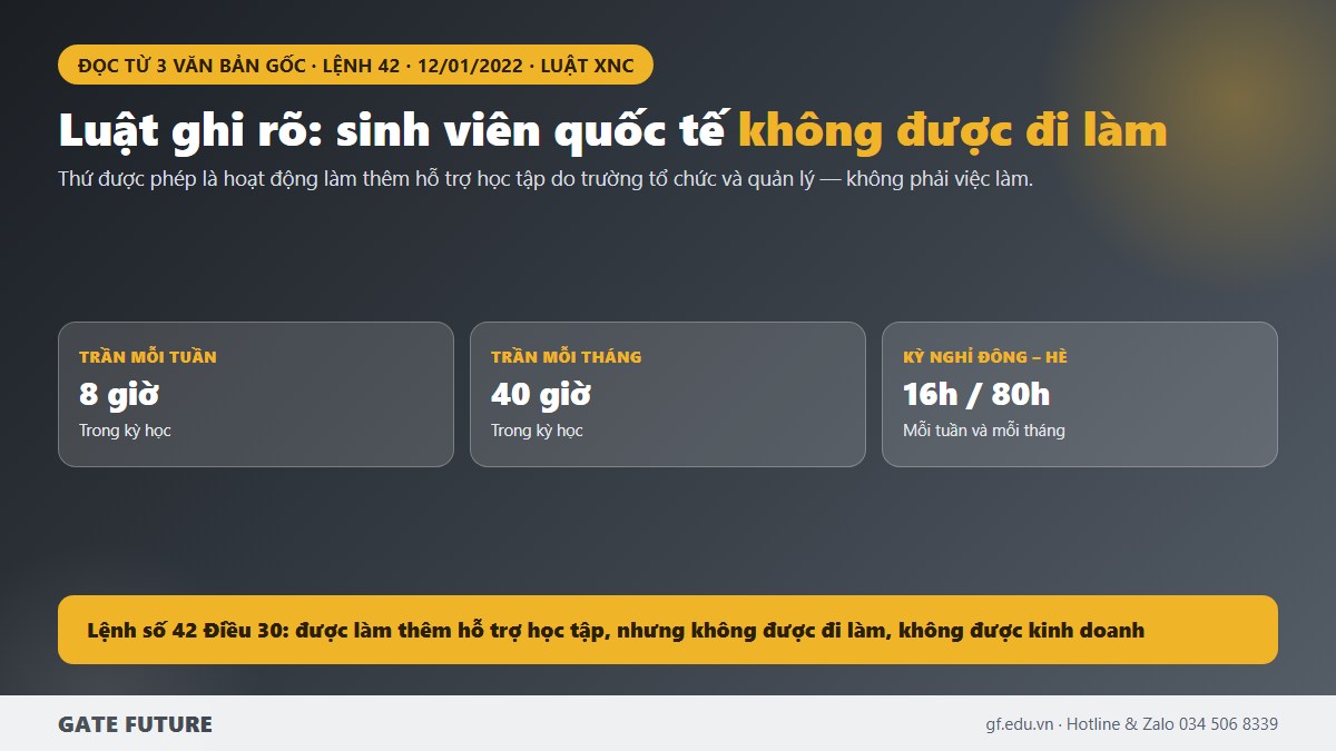Ba văn bản pháp quy quyết định quyền làm thêm của du học sinh tại Trung Quốc