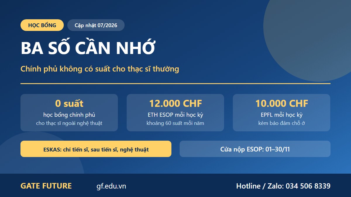 gf thac si thuy si 03 hoc bong Đồ hoạ học bổng thạc sĩ Thụy Sĩ: học bổng chính phủ 0 suất cho thạc sĩ thường, ETH ESOP 12.000 CHF mỗi học kỳ, EPFL Excellence Fellowship 10.000 CHF mỗi học kỳ