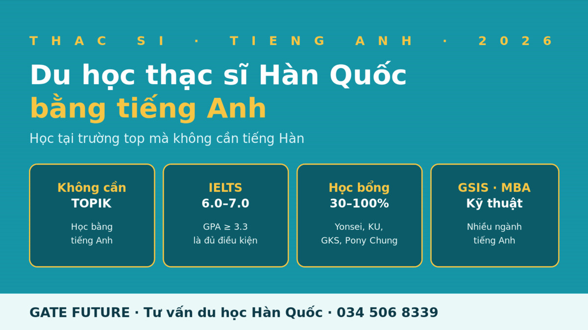 gf thacsi anh m1 Du học thạc sĩ Hàn Quốc bằng tiếng Anh 2026 - Gate Future