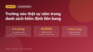 Bảng so sánh sáu trường quản trị khách sạn Thụy Sĩ và tư cách kiểm định của từng trường