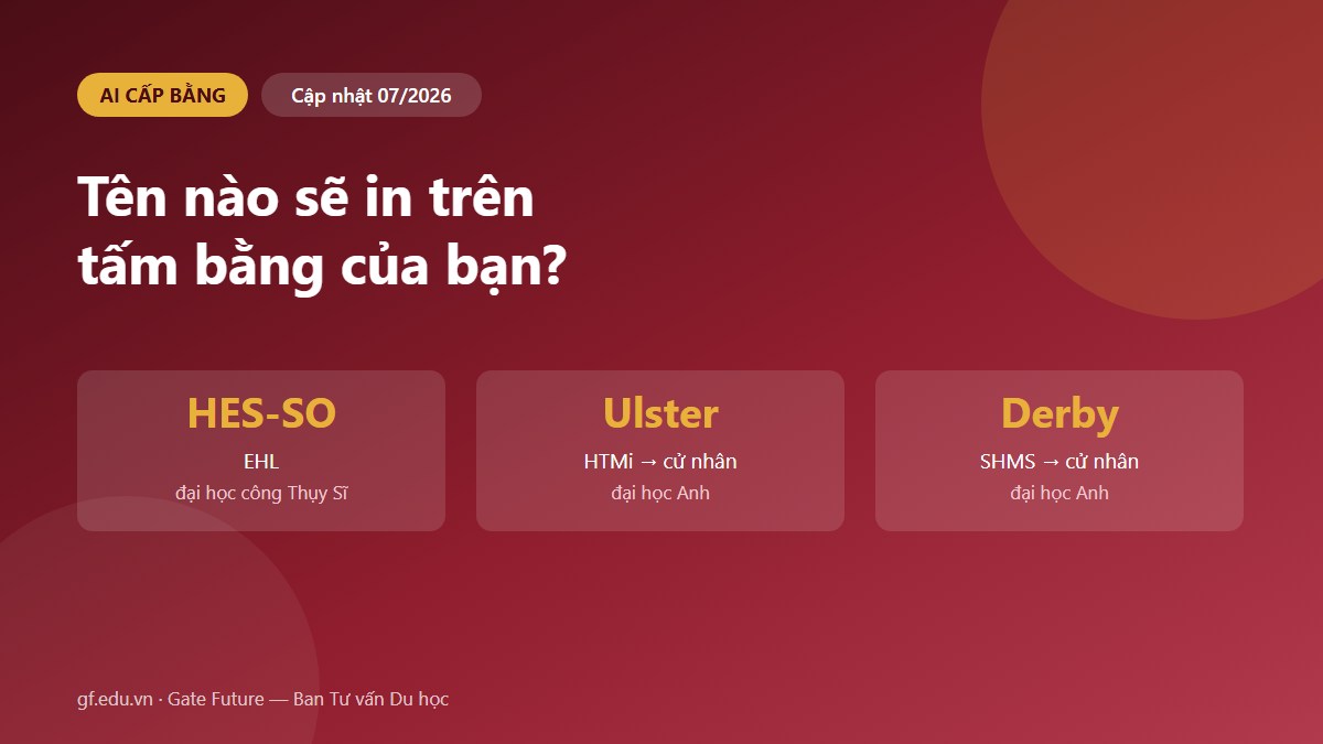 Sơ đồ đơn vị cấp bằng đứng sau mỗi tấm bằng cử nhân quản trị khách sạn Thụy Sĩ