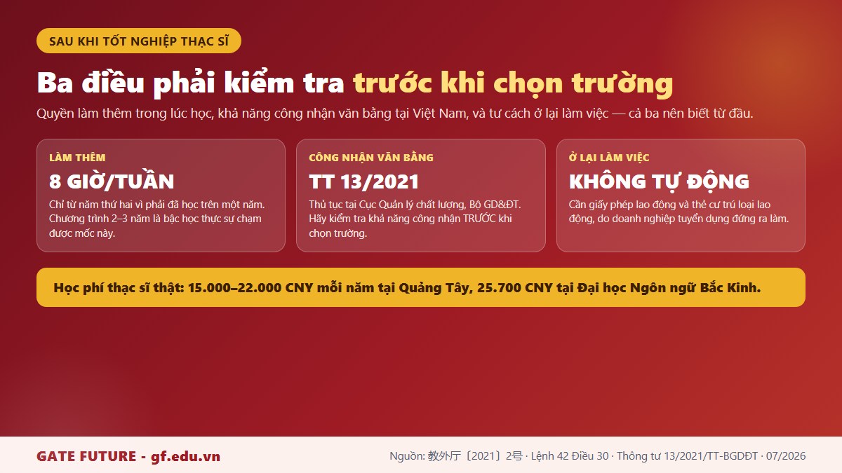 Ba điều cần kiểm tra sau khi tốt nghiệp thạc sĩ Trung Quốc gồm công nhận văn bằng, quyền làm việc và lưu trú