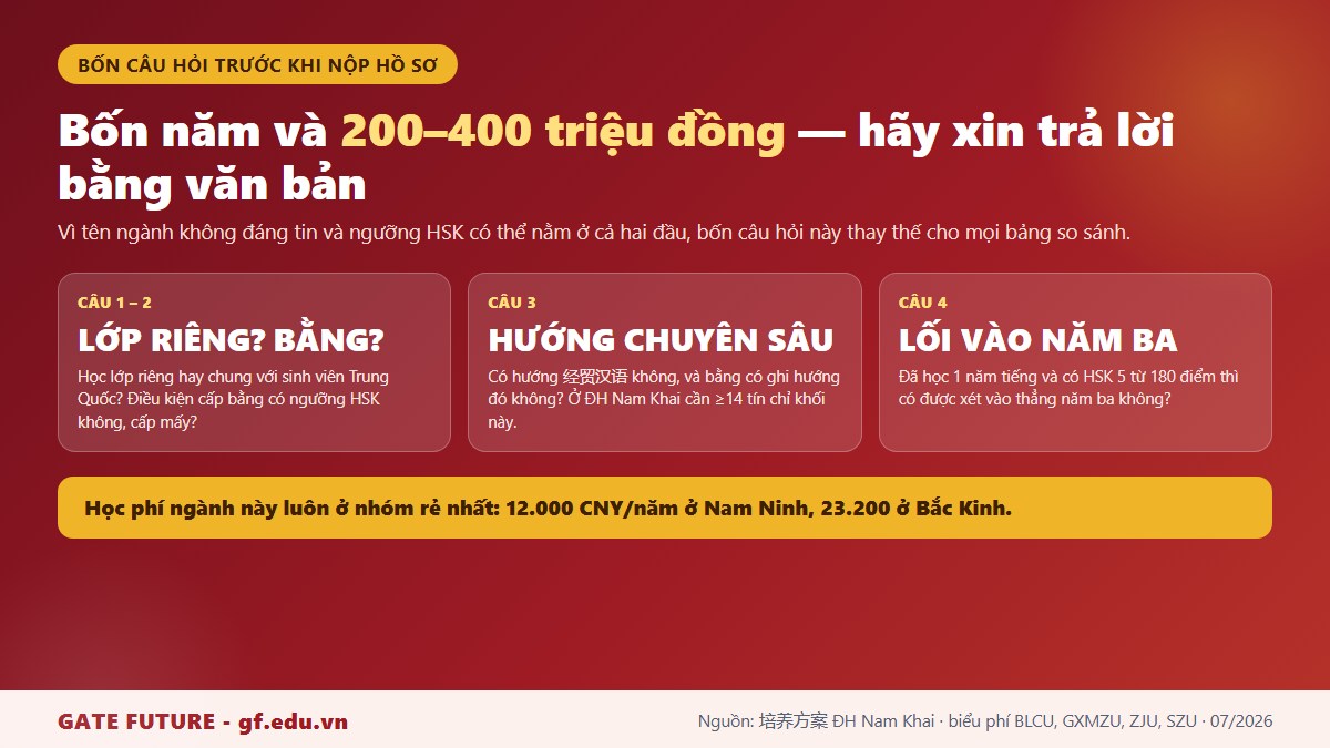 gf tq7 ngonngu bon cau hoi Bốn câu hỏi cần đặt cho trường trước khi nộp hồ sơ ngành ngôn ngữ Trung