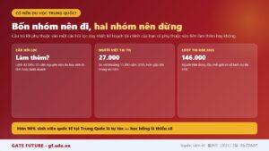 Sáu câu hỏi cần trả lời trước khi quyết định du học Trung Quốc