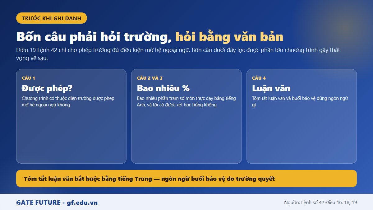 gf tq8 tienganh 03 so Bốn câu hỏi cần gửi nhà trường trước khi ghi danh hệ giảng dạy tiếng Anh
