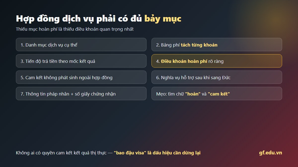 gf trung tam du hoc nghe duc uy tin 03 hopdong Bảy mục bắt buộc trong hợp đồng dịch vụ du học nghề Đức, quan trọng nhất là điều khoản hoàn phí