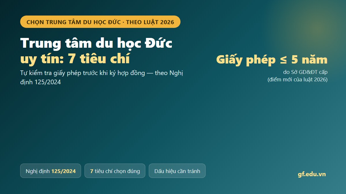 Trung tâm tư vấn du học Đức uy tín, giấy chứng nhận do Sở Giáo dục và Đào tạo cấp thời hạn tối đa 5 năm theo Nghị định 125/2024