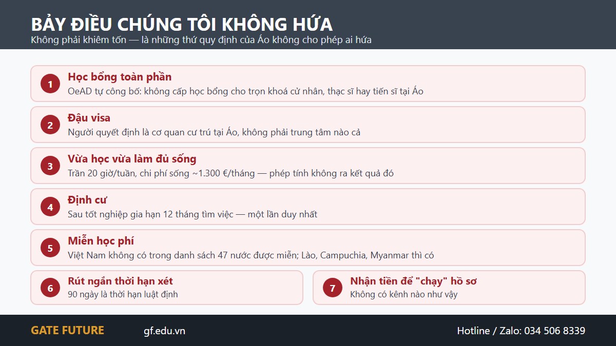 gf tu van ao 02 khonghua Bảy điều Gate Future không hứa khi tư vấn du học Áo