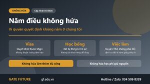 Năm điều Gate Future không hứa khi tư vấn du học Phần Lan