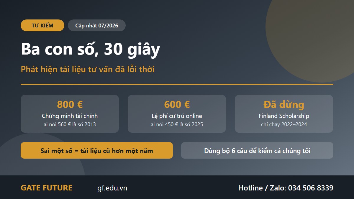 gf tu van du hoc phan lan tu kiem Ba con số giúp phát hiện tài liệu tư vấn du học Phần Lan đã lỗi thời