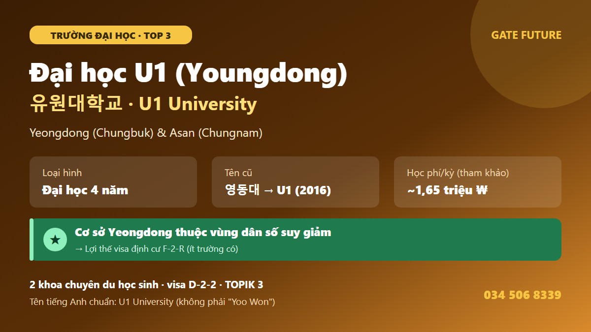Đại học U1 Youngdong - trường đại học tại Yeongdong Chungbuk Hàn Quốc 2026 - Gate Future