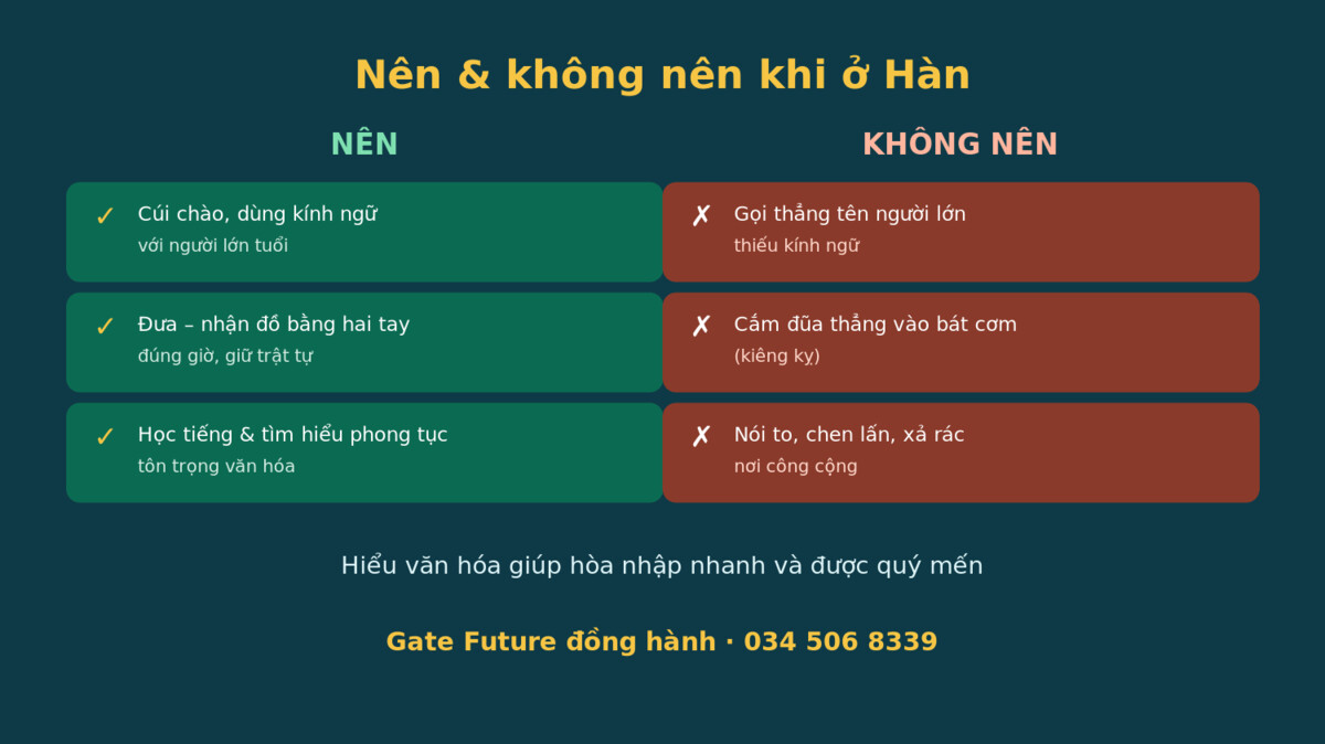 gf vanhoa vh3 Nên và không nên về văn hóa khi ở Hàn Quốc
