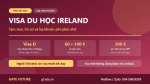 Visa du học Ireland 2026 với visa D cho khoá trên ba tháng, lệ phí 60 đến 100 euro và thẻ cư trú IRP 300 euro