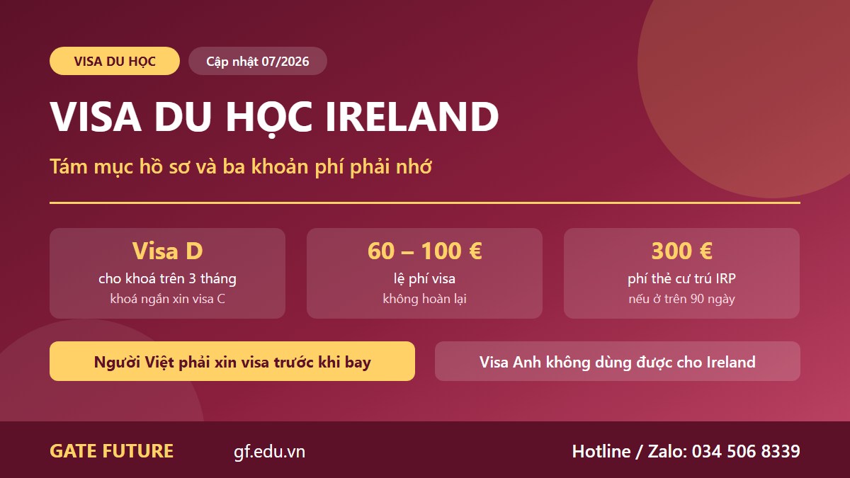 gf visa du hoc ireland ho so Visa du học Ireland 2026 với visa D cho khoá trên ba tháng, lệ phí 60 đến 100 euro và thẻ cư trú IRP 300 euro