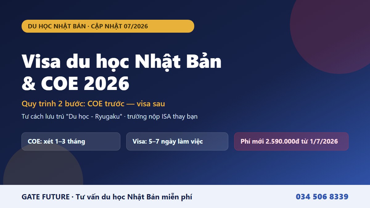Visa du học Nhật Bản và COE 2026 - quy trình 2 bước xin tư cách lưu trú rồi xin visa - Gate Future