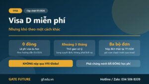 Ba lớp điều kiện đầu vào đại học công Thụy Sĩ với học sinh Việt Nam