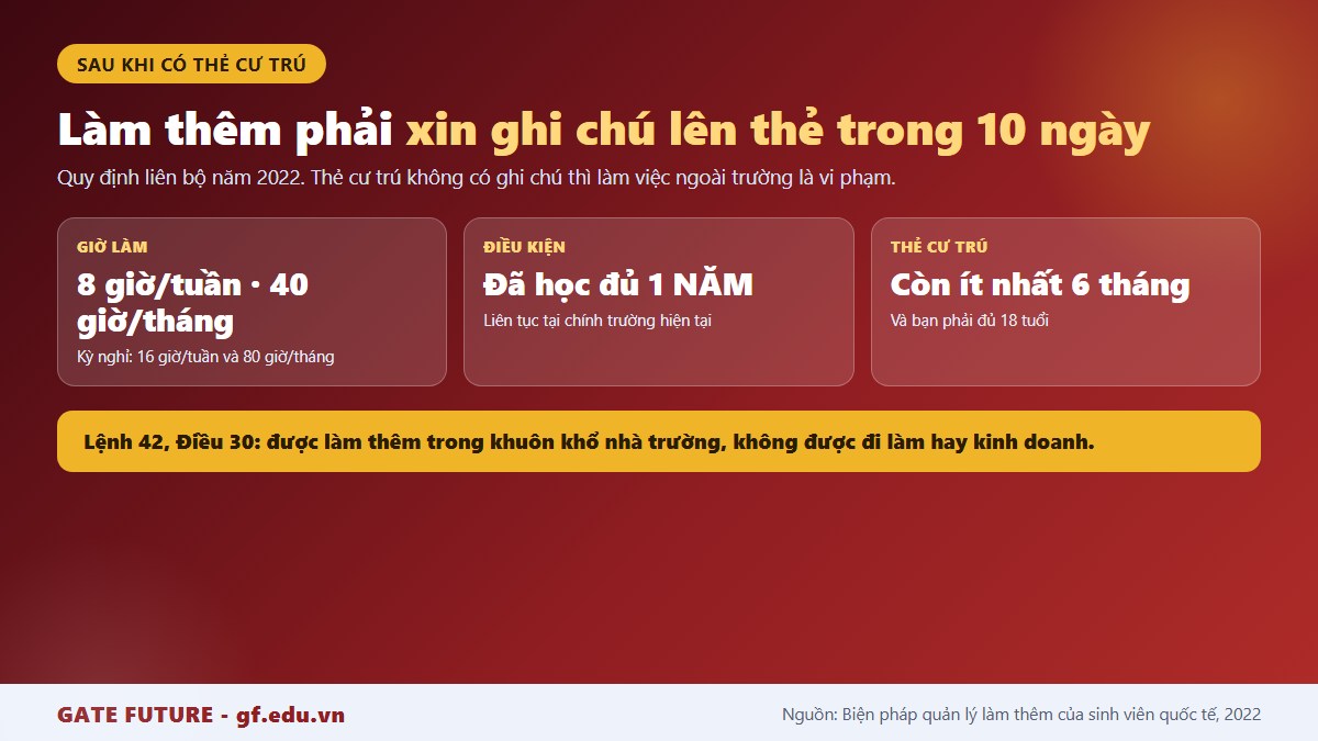 gf visa du hoc trung quoc sau the cu tru Sau khi có thẻ cư trú tại Trung Quốc gồm gia hạn, xin ghi chú làm thêm trong mười ngày và giới hạn tám giờ mỗi tuần