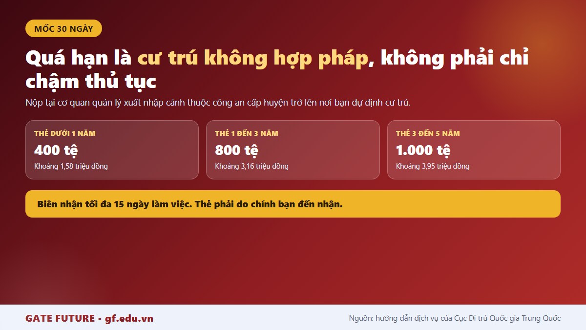 gf visa du hoc trung quoc the cu tru Thẻ cư trú cho người nước ngoài tại Trung Quốc gồm mốc ba mươi ngày, lệ phí theo thời hạn và điều kiện nhận thẻ