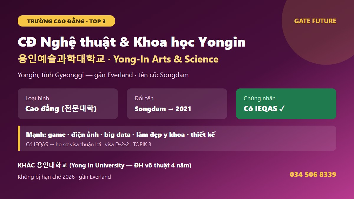 Cao đẳng Nghệ thuật Khoa học Yongin - trường cao đẳng tại Yongin Gyeonggi Hàn Quốc 2026 - Gate Future