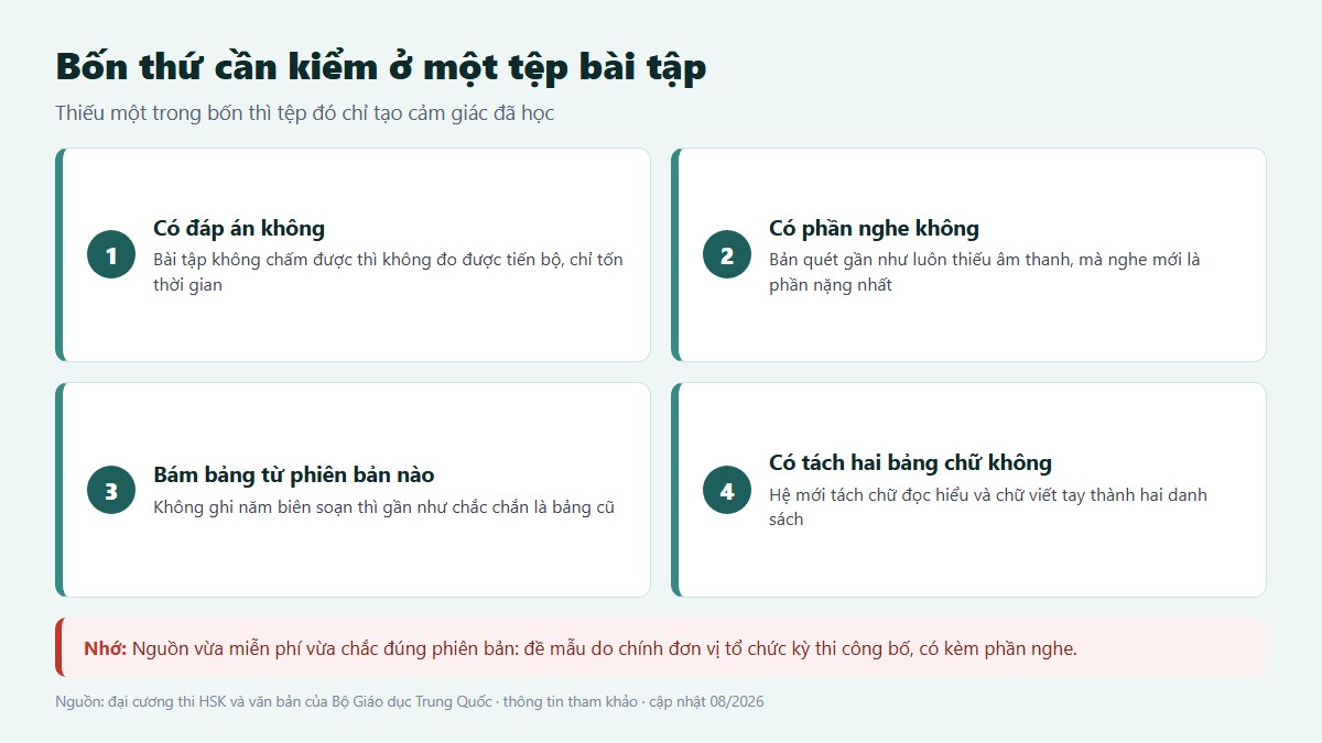gf bai tap tieng trung 03 bon thu can kiem Sơ đồ bốn thứ cần kiểm ở một tệp bài tập tiếng Trung trước khi dùng