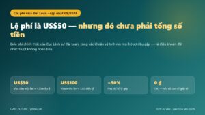 Biểu phí visa Đài Loan chính thức: visa dán, eVisa và TAC miễn phí