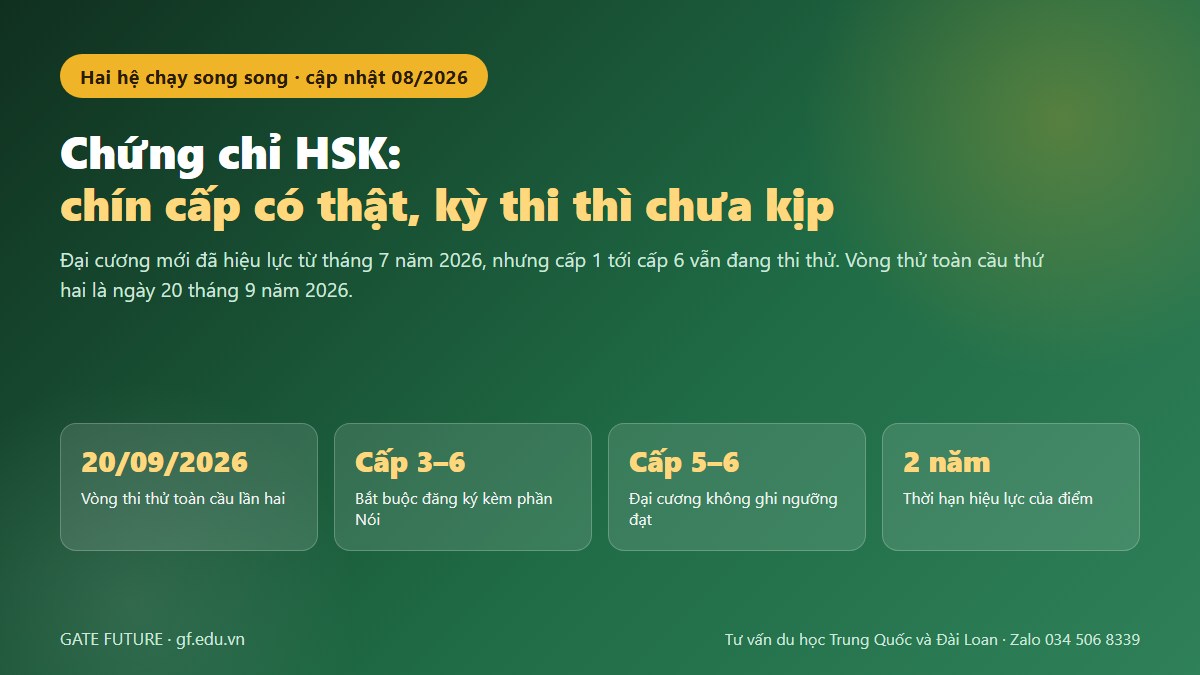 Ảnh bìa bài chứng chỉ HSK với mốc thi thử 20 tháng 9 năm 2026 và thời hạn hai năm của điểm