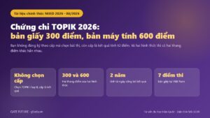 Chứng chỉ TOPIK 2026: bản giấy 300 điểm, bản máy tính 600 điểm, hiệu lực hai năm