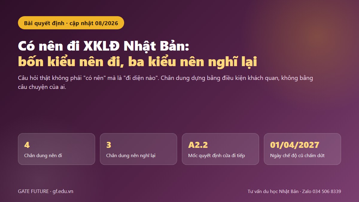 gf co nen di xkld nhat ban 01 hero Có nên đi XKLĐ Nhật Bản — bốn chân dung nên đi và ba chân dung nên nghĩ lại