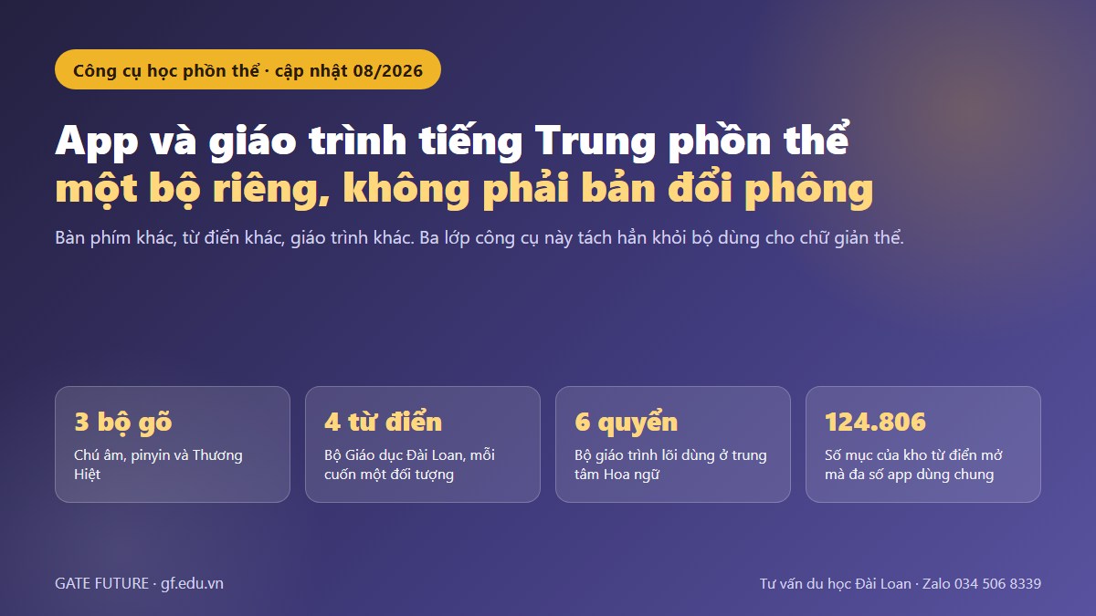 gf cong cu phon the 01 hero Bộ công cụ học tiếng Trung phồn thể gồm bộ gõ, từ điển và giáo trình riêng