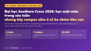 Đại học Southern Cross 2026 — mô hình học sáu tuần trải trên bảy campus thuộc ba nhóm khu vực khác nhau