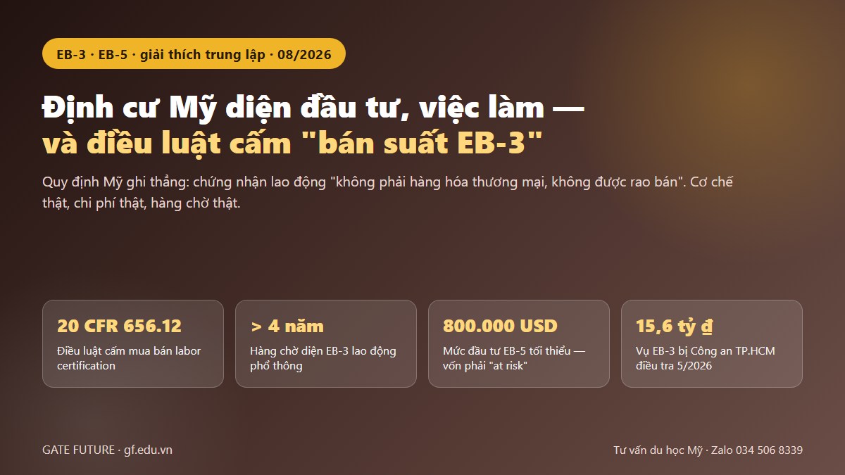 gf dinh cu my eb 01 hero Định cư Mỹ diện EB-3 EB-5 với điều luật cấm mua bán chứng nhận lao động