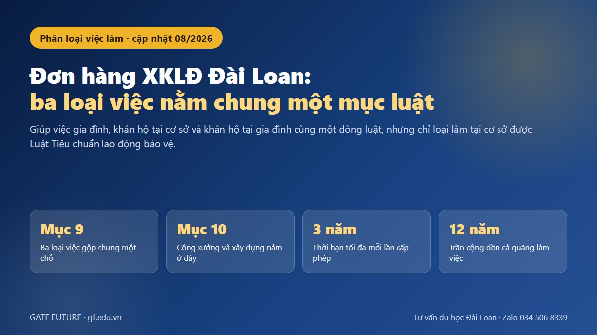 gf don hang xkld dai loan 01 hero Một mục luật gộp ba loại việc nhưng chỉ một loại được luật lao động bảo vệ
