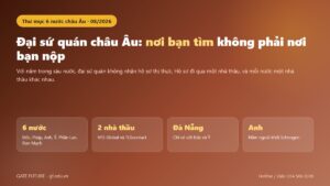 Thư mục sáu cơ quan đại diện châu Âu tại Việt Nam và hai nhà thầu tiếp nhận hồ sơ thị thực